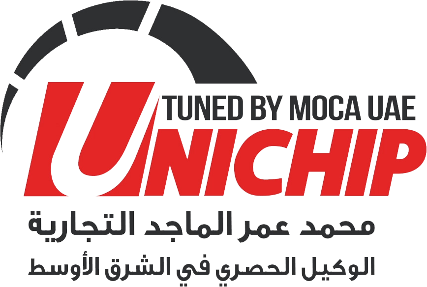 Unichip MOCA